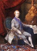 Pompeo Batoni Portrait of Paul I of Russia oil